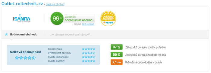 Získali jsme zlatý certifikát Ověřeno zákazníky. Stačilo nám zapracovat na kladných hodnoceních za posledních 90 dní.