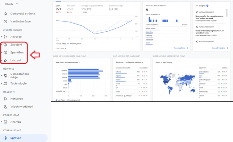 Uživatelské prostředí Google Analytics