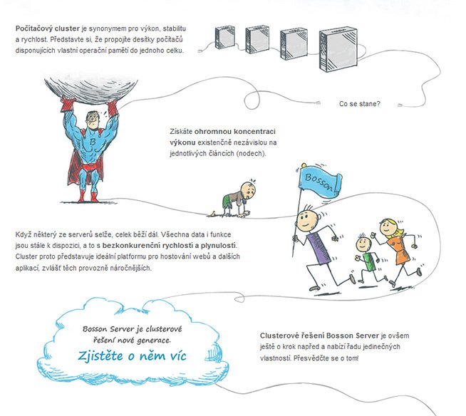 Použitím ilustrací nebo infografiky stránku nejen oživíme, ale uživateli informace podáme jednoduše a zábavně.