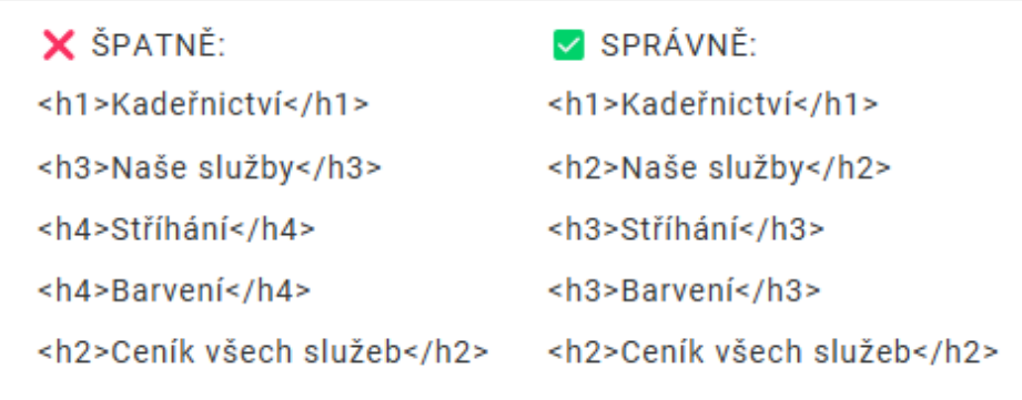 Hierarchie nadpisů